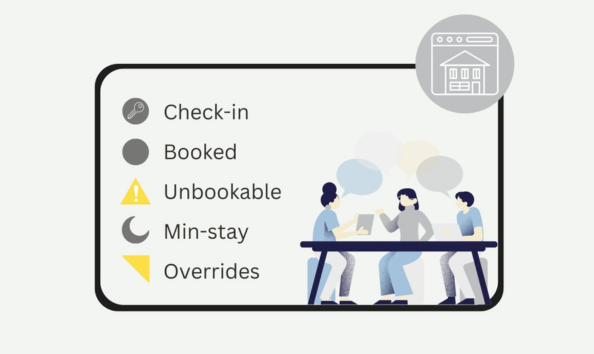 booking status